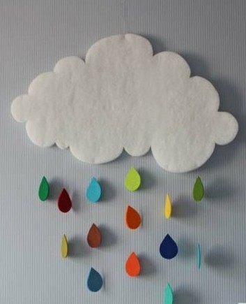 Dia de lluvia con niños: ¡7 ideas para acabar con el aburrimiento!