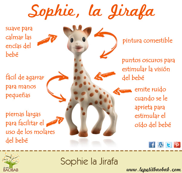 jirafa 1 - Jirafa Sophie, un clásico con más de 50 años que no pasa de moda