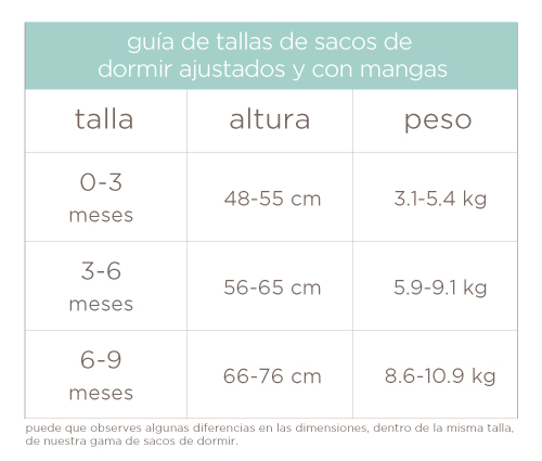 guia-de-tallas-sacos-de-dormir-aden-anais-3