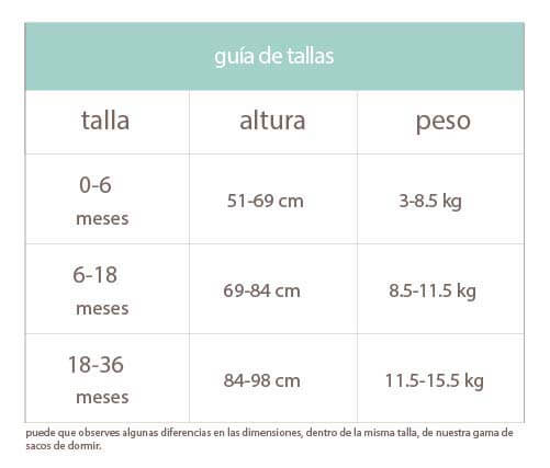 guia-de-tallas-sacos-de-dormir-aden-anais