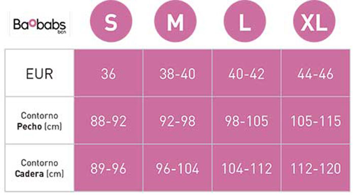 guia de tallas ropa de lactancia baobabs
