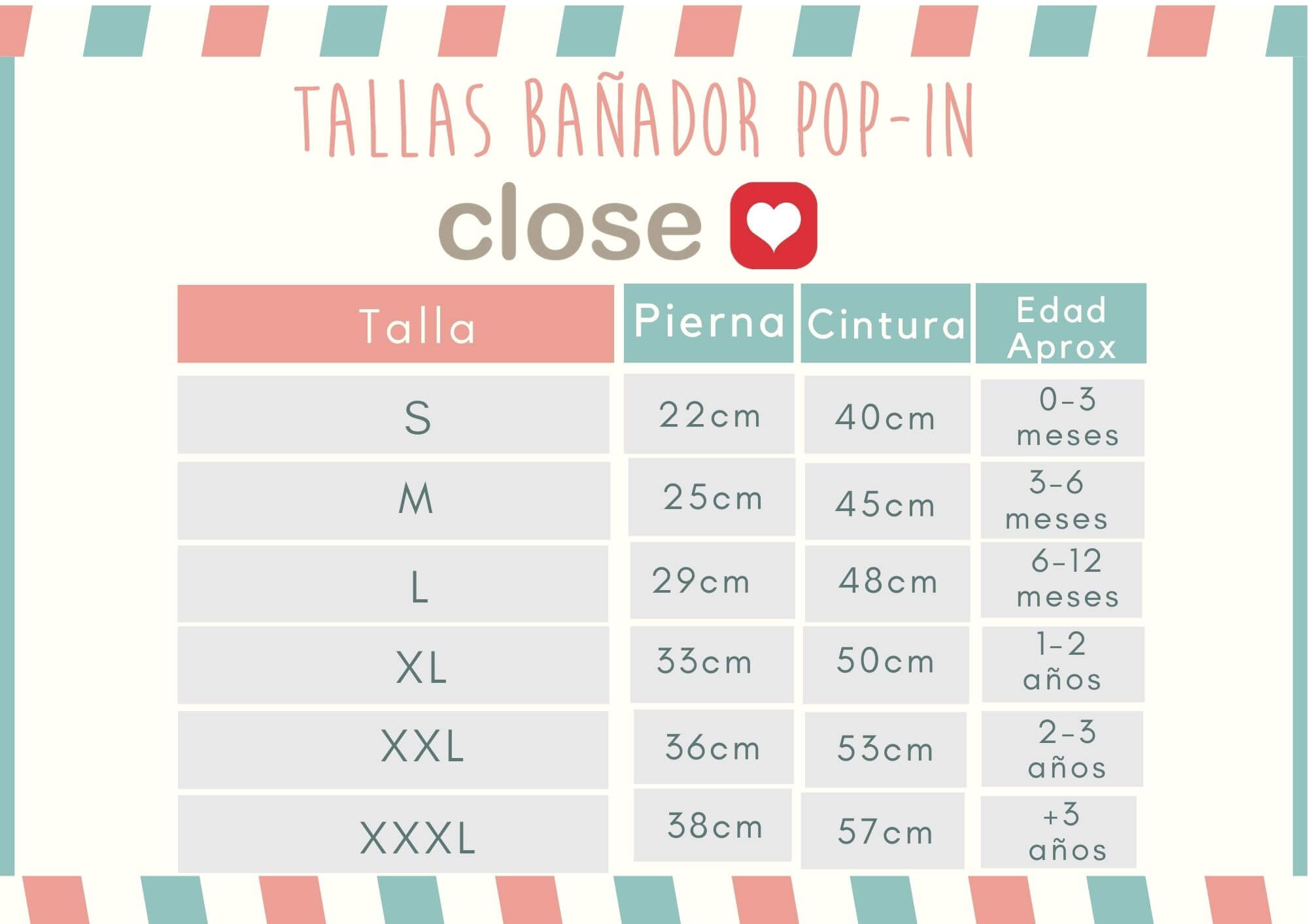 Guia De Tallas POP IN